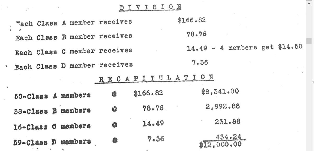 100 years ago this month, U.S. songwriters received their first-ever royalties for the public performance of their works. It was the start of a revolution not just in the business of American popular music, but in its sound as well. 
bit.ly/3fB9ujR