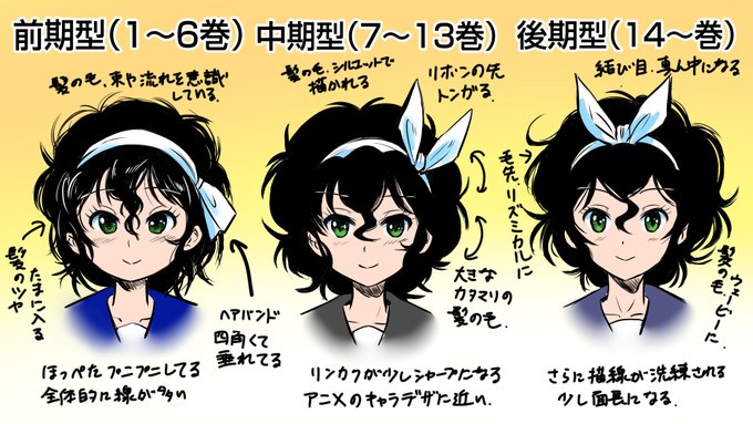 原作のモジャは大きく分けて3タイプいるぞ!
君はどのモジャが好みかな?

#ばくおん
#4月2日は天野恩紗の誕生日
#天野恩紗生誕祭2021 