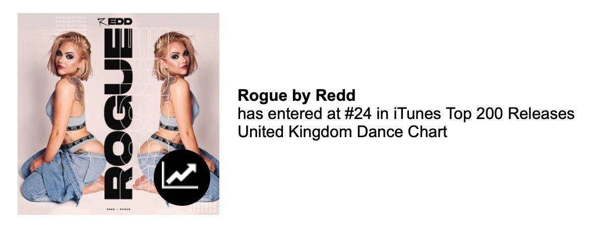 What can I say?

You guys are AMAZING !

Can we get a TOP 10 ?

music.apple.com/gb/album/rogue…