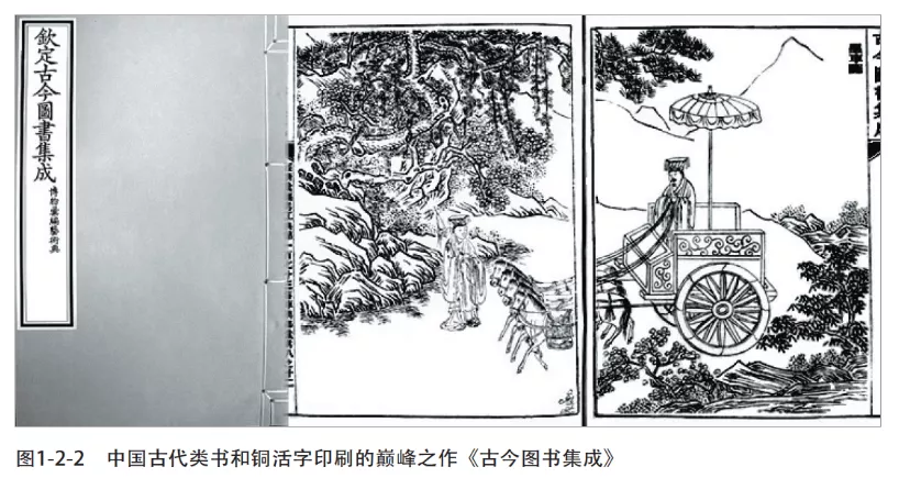 Tsinghua_Uni's tweet image. Did you know that  Tsinghua is home to a set of antique books from the 1700s? Four times longer than the Encyclopaedia Britannica, Gujin Tushu Jicheng (Imperial Encyclopaedia) was written in the Qing Dynasty and covers everything from astronomy to agriculture. #tbt #TBTsinghua