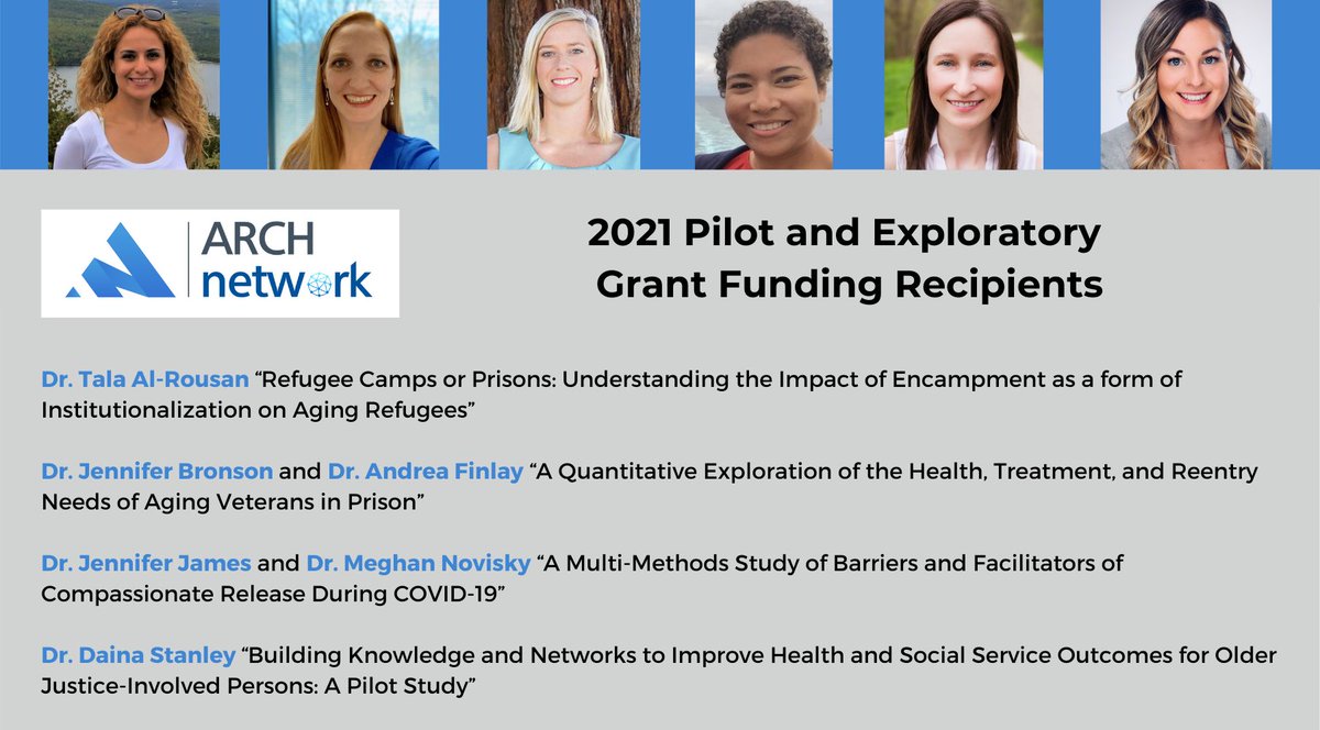 We are honored to announce the ARCH Network 2021 Pilot Grant Funding Recipients!