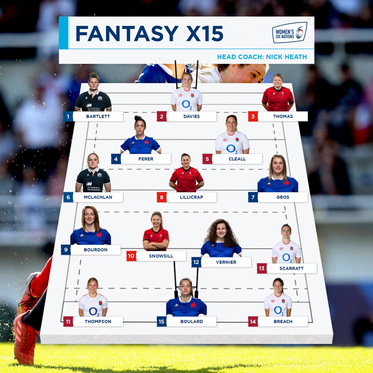 Womens6Nations's tweet image. Not a bad side there @nickheathsport! 🤩 

Make sure you pick your fantasy side NOW! 📋

#WomensSixNations