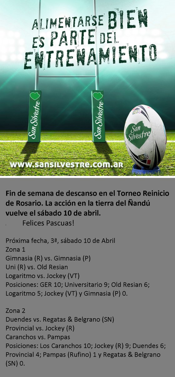 LichiOlearo's tweet photo. Fin de semana de descanso en el Torneo Reinicio de Rosario. La acción en la tierra del Ñandú vuelve el sábado 10 de abril. ¡Felices Pascuas para todos! #Rugby #Torneo #Rosario #Ovalada https://t.co/uNIvvfyBZq
