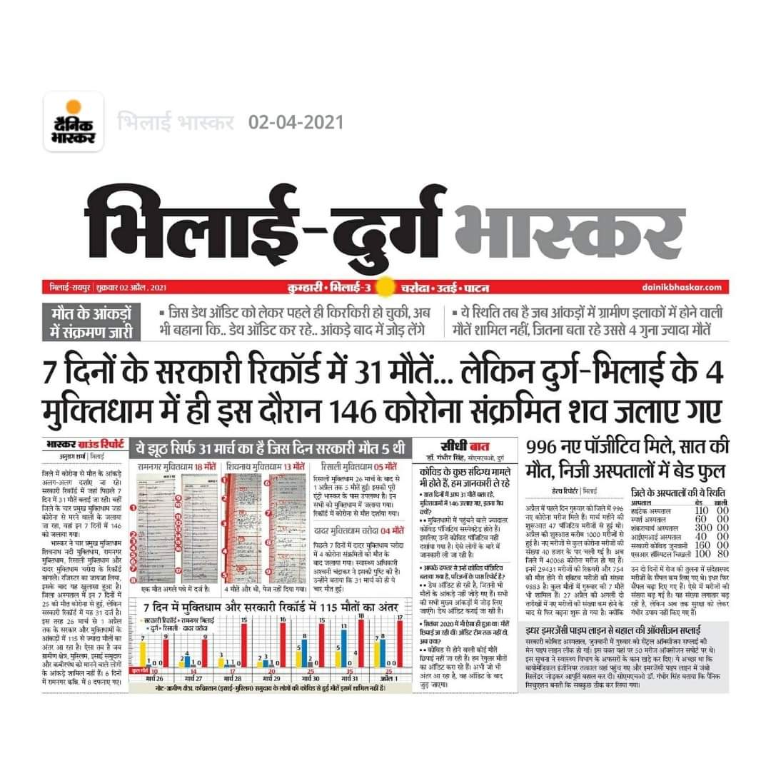 Ankish29's tweet photo. @brijmohan_ag https://t.co/WYa0y307yB