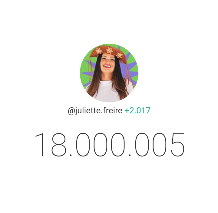 JulietteCharts's tweet photo. 📲| Juliette acabou de alcançar 18 MILHÕES de seguidores em seu perfil no Instagram. OS 18M DA MAMIS CHEGOU🚀 #BBB21 

18 MILHÕES DA JULIETTE https://t.co/LzXdO8y1Zw