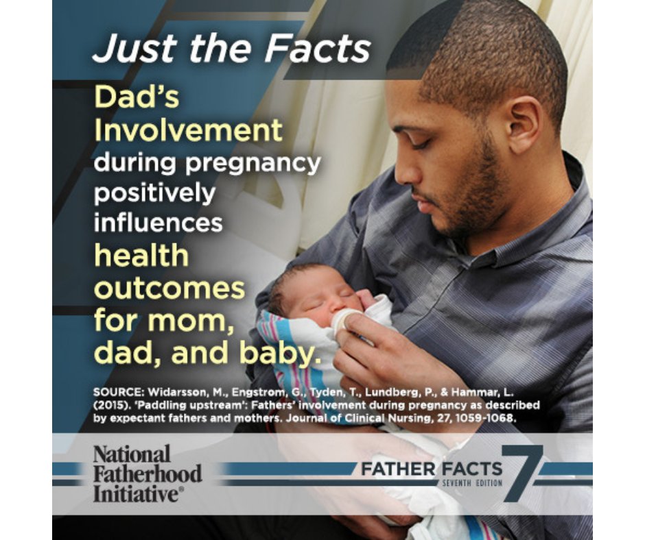 cyeporg's tweet image. 24/7 Dads Principle # 1
Fathering and parenting is a process that leads to the development of a product. 
Let&apos;s work together to develop leaders. 
tinyurl.com/CYEPFIT2021
#FatherhoodFridays #FathersInTech #CYEP