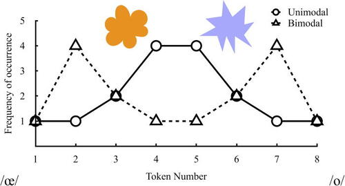 Jasa Express Letters Impact Factor - englshtigen
