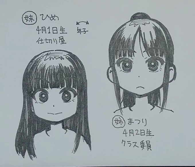ストックしているキャラ
4月2日生まれの姉
4月1日生まれの妹 