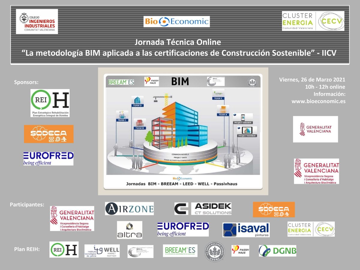 Jornadas_Breeam's tweet photo. Vídeo webinar "#BIM clave en certificaciones de #ConstrucciónSostenible"
Organizó @BioEconomic & @IndustrialesCV
Patrocinado:
@Plan_REIH
@sodeca
@EurofredES
#BioBIM-#BioLEED-#BioBREEAM-#BioPassivhaus
@GVAvicepres2n-@matarredona_nur @AsidekAutodesk
👉https://t.co/QKQdYUZqW6 https://t.co/cP59bnOhDy
