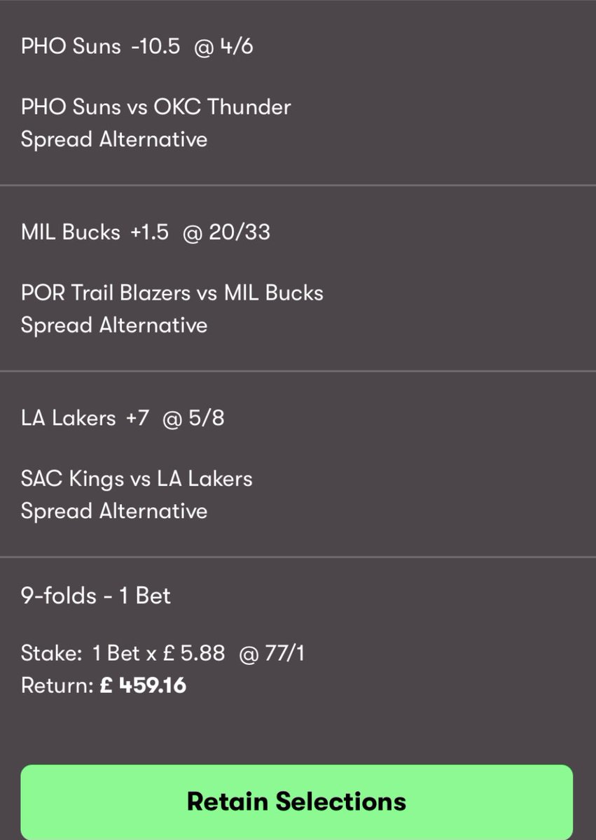 NBAACCA's tweet photo. Tonight’s acca at a massive 77/1. Making use of the handicaps this time. Let’s get those winners! #nba #nbabetting #nbabets #freetips #freetipster #GamblingTwitter #acca https://t.co/AHzvbo4HWK