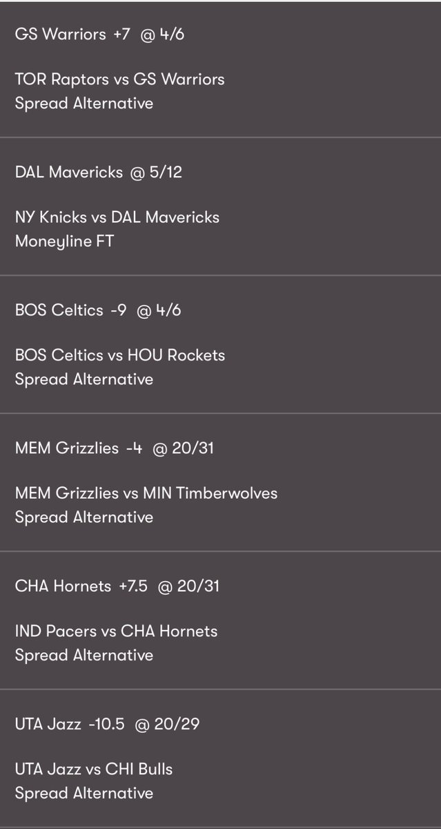 NBAACCA's tweet photo. Tonight’s acca at a massive 77/1. Making use of the handicaps this time. Let’s get those winners! #nba #nbabetting #nbabets #freetips #freetipster #GamblingTwitter #acca https://t.co/AHzvbo4HWK