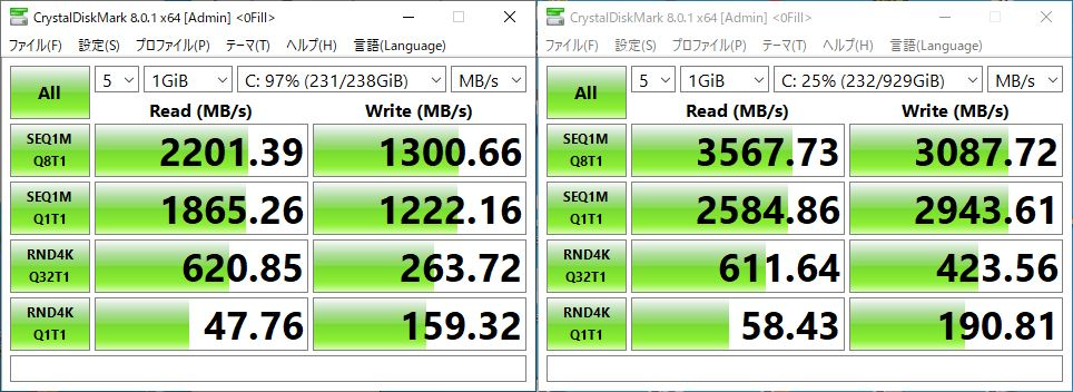 tomo1230's tweet photo. M.2 SSD 容量アップのため換装してみた！
ディスク性能もかなりアップした♪
#SSD #MZVPV ➡️ #970EVO https://t.co/2WJ2k1PxQj