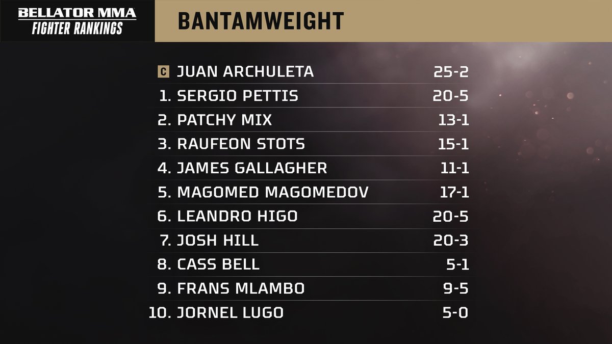 BellatorMMA's tweet photo. The road to gold is filled with challenges!

We have some SERIOUS talent on show in the Bellator Bantamweight division 👇 https://t.co/cNLQZDohh1