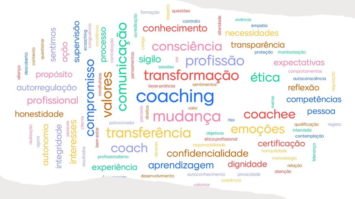 RisoVital's tweet photo. #Coaching #Ética #Ethics
#GlobalCodeofEthics @GlobalCodeofEthics
#CodigoGlobaldeEtica @codigoglobaldeetica
#CodeofEthics #Profissionalism #Profissionalismo
https://t.co/CYMWVXONFC https://t.co/Hg2U2AUJNv