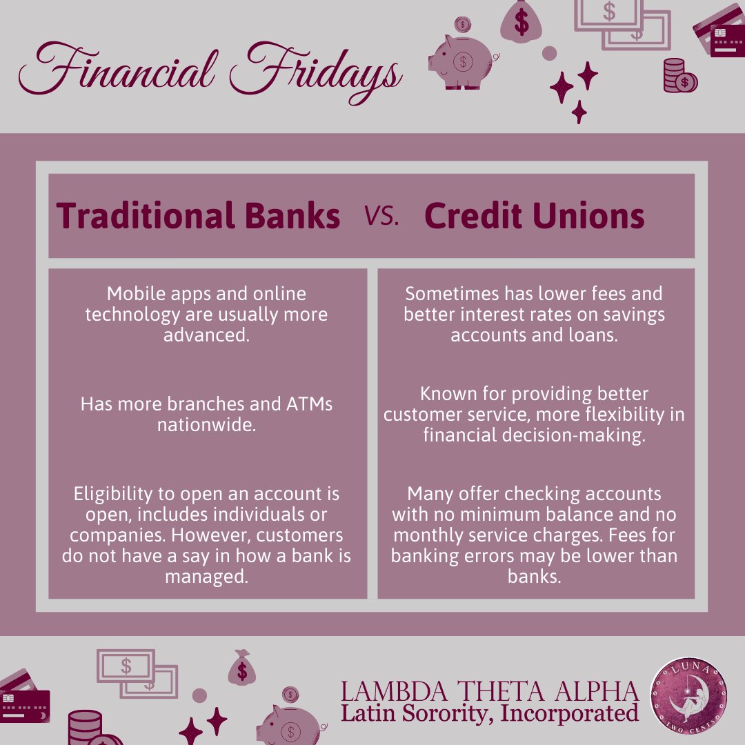 Are you having trouble deciding between a traditional bank and credit union? While both offer equal safety for your money, take these pennies for your thoughts! 
#LTA1975 #FinancialFriday #FinancialLiteracy #Luna2Cents #MakeItMakeCents #PenniesForYourThoughts