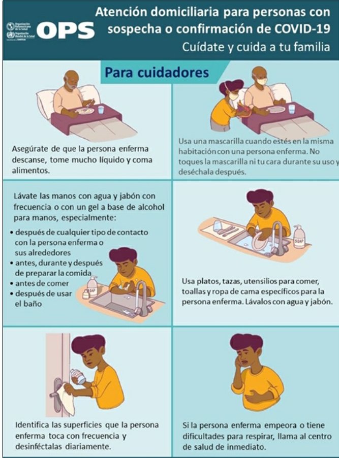 TecnicosTaps's tweet photo. Prevención de contagios #COVID19 dirigidos para cuidadores:
Recomendaciones importantes que debemos saber para el cuidado de una persona con sospecha o cofirmación coronavirus en tiempos de pandemia.
Cuidate y cuida a tu familia.
#SaludParaTodos
#CntapsEc https://t.co/AWRpxeQQB7