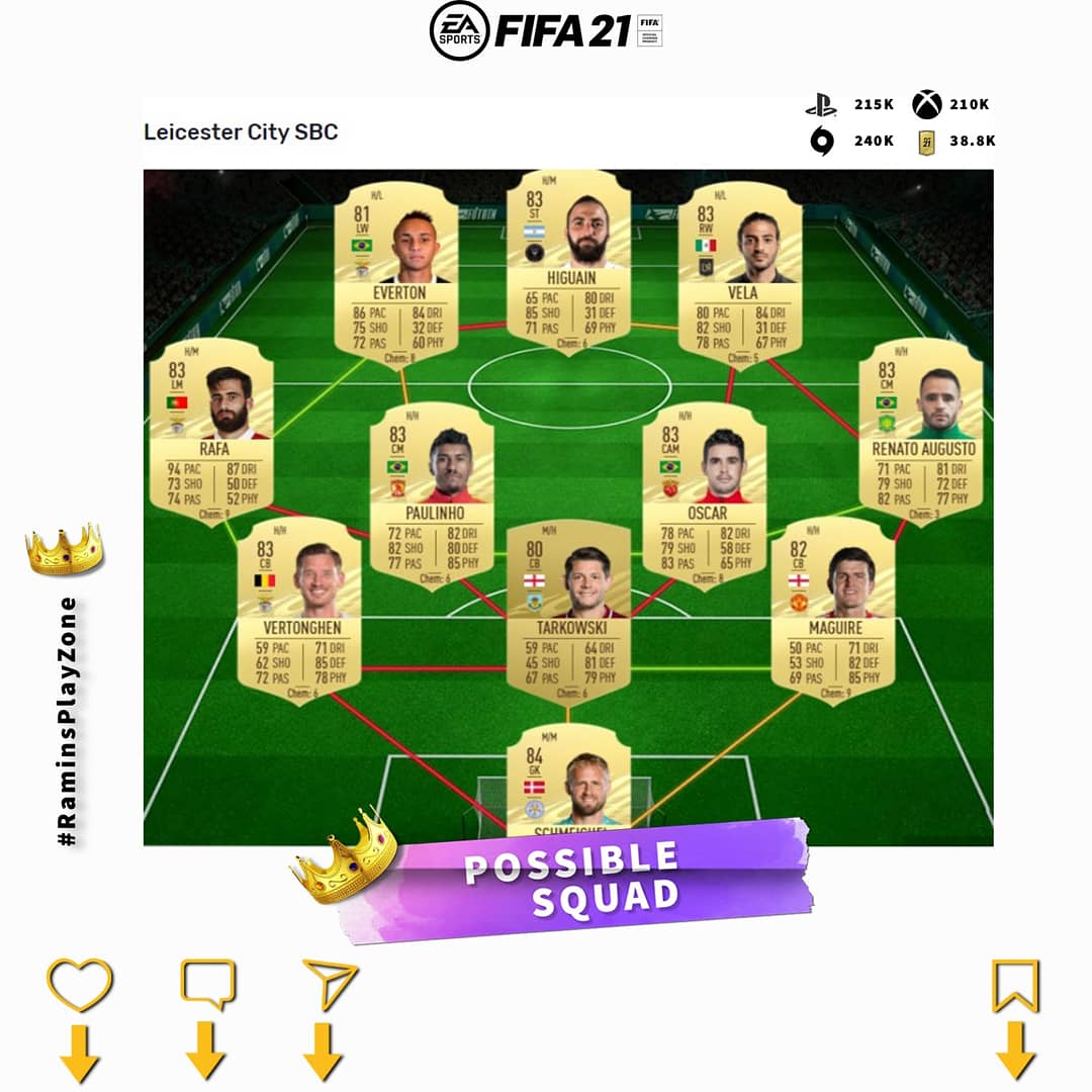iamraminkhan's tweet photo. Hopefully, this guide has given you everything you need to know to complete IHEANACHO SBC
#FIFA21 #fut21 #easportsfifa #easports #FUTBirthday #fifasbc #premireleague #Bundesliga #LaLigaSantander #Messi #Ronaldo #championsleague #raminsplayzone #fifaobjectives #fifasolution https://t.co/lxeBI5exFi