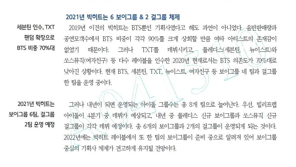 pledisboys_py's tweet image. INFO - 010421]

Según un informe de BH del 15 de octubre, ¡se espera que Pledis haga debutar un nuevo grupo de chicos en este 2021!

#Pledis #NewGroup #BighitLabels
#플레디스 #데뷔