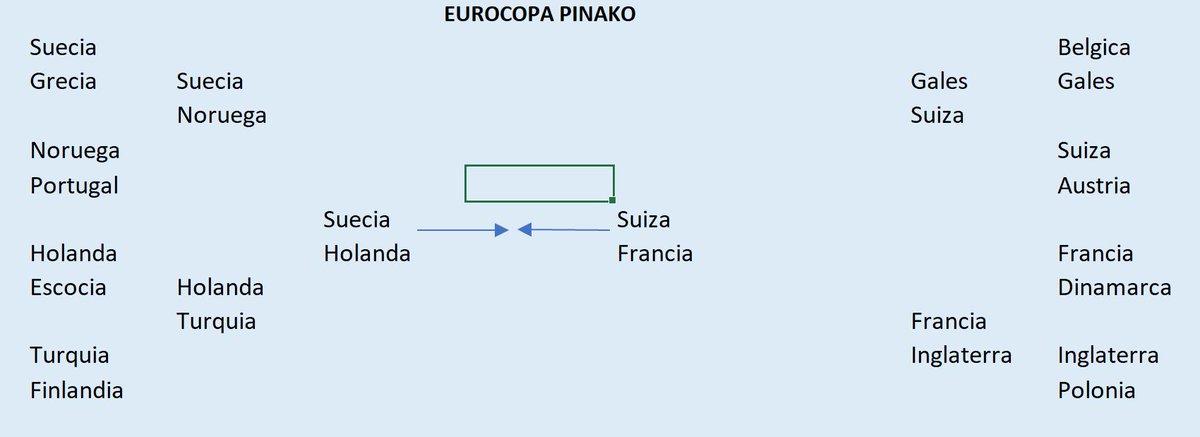 Retos Futchampions tweet media