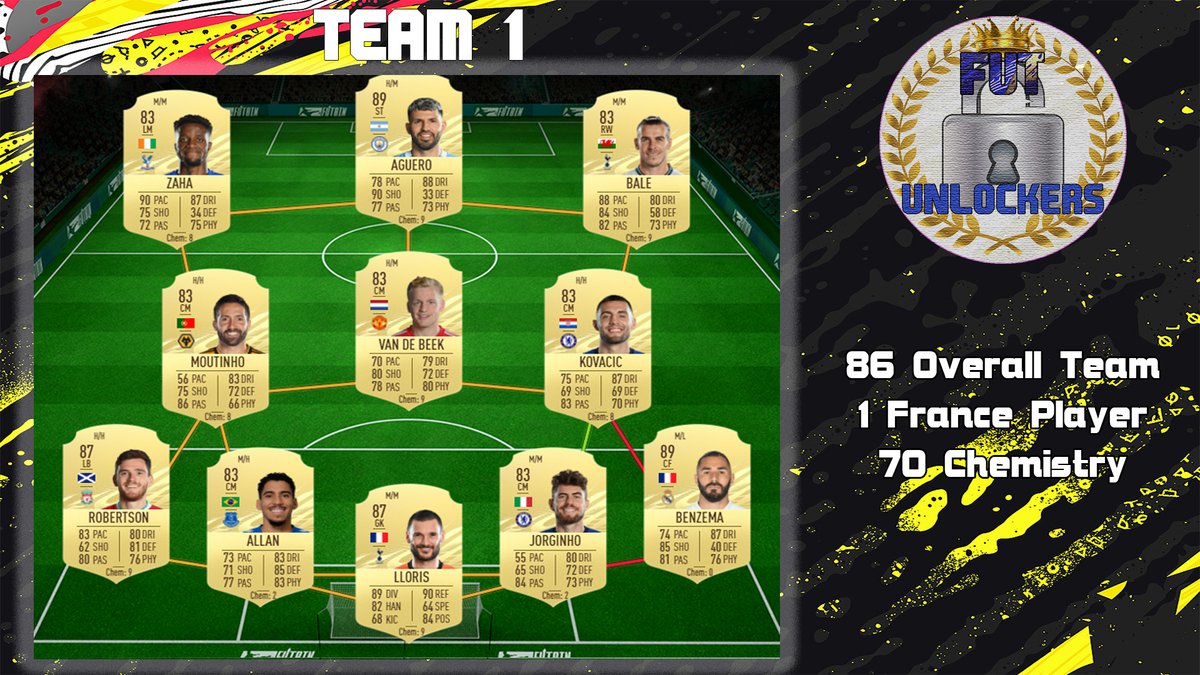 FUTUnlockers's tweet photo. Are You Doing This SBC?🤔#FUTBirthdaySBC

Well Priced, For A Sick Looking Card💰

OMG Of A CAM, Apply Maestro For Upgraded Shooting, Passing &amp; Dribbling🔥

#fifa #fut #ultimateteam #ps #football #fifaultimateteam #easports #FUTBirthday #soccer #futchampions #totw #sbc https://t.co/gRkyO3HxzW