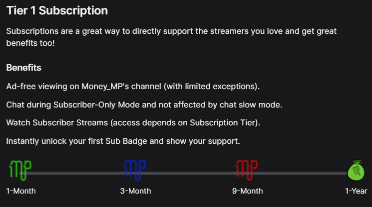 Moneyy_MP's tweet photo. Finally made Sub Badges for the channel. #twitch #badges #subbadges https://t.co/NI5EvFHwVN