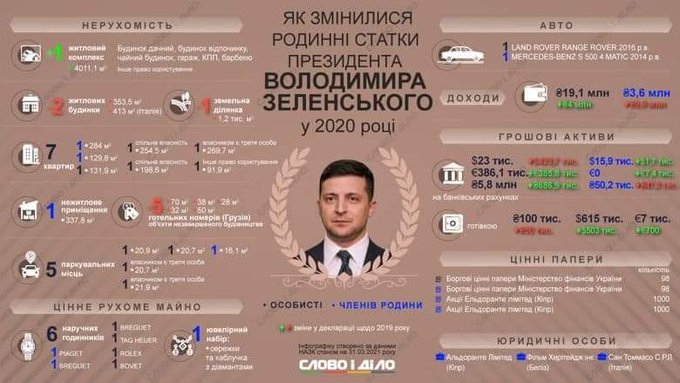 Новое преступление Петра Порошенко - Цензор.НЕТ 7897