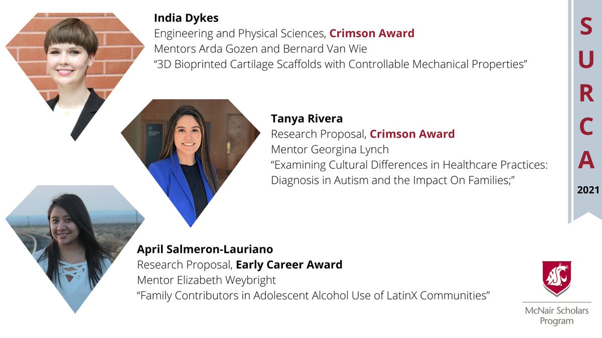wsumcnair's tweet photo. Congrats McNair SURCA winners! India Dykes, Tanya Rivera, &amp; April Salmeron-Lauriano, you're going places! #TRIOWorks #McNair #RoadToResearch #GoCougs https://t.co/3wvb9sdQMj