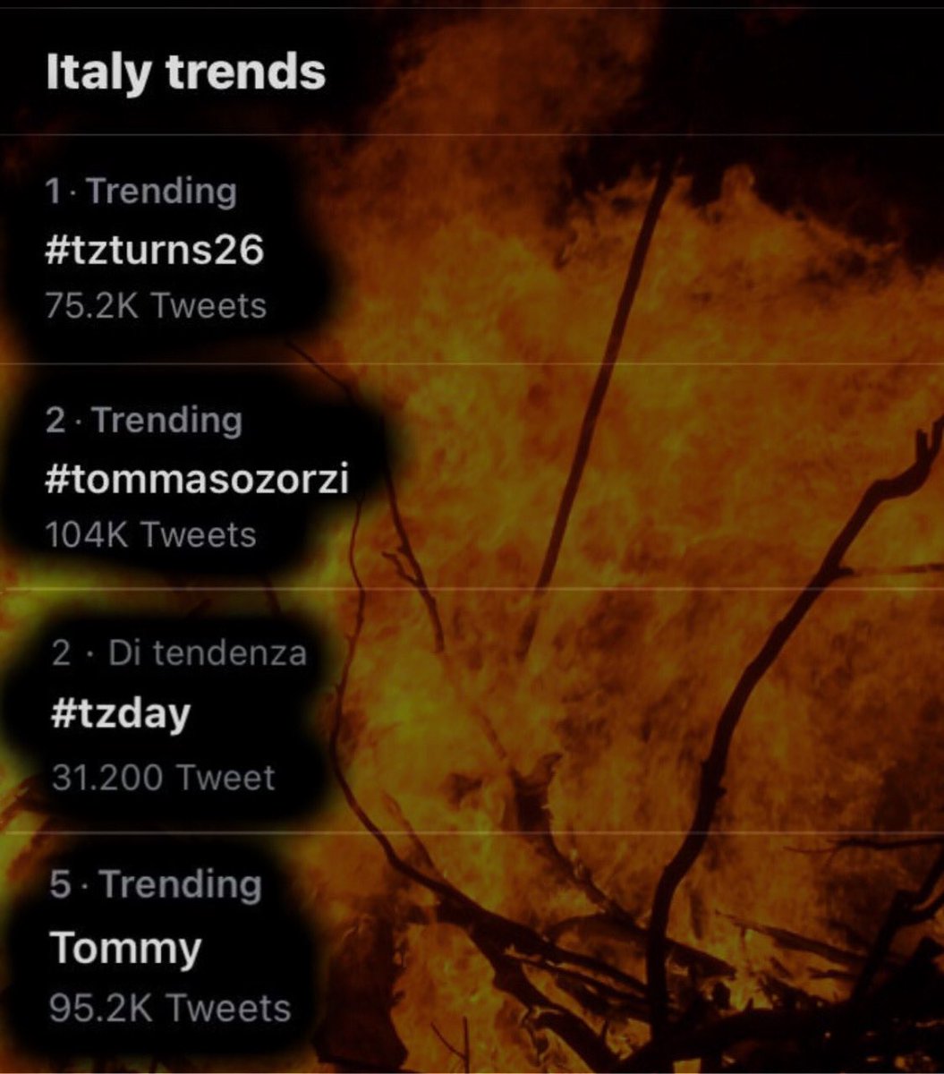 areuokayno's tweet photo. MA VOI LA SENTITE LA POTENZA? 2APRILE2021 #tzday #tzturns26 #tzvip https://t.co/w9XgnLex6Z
