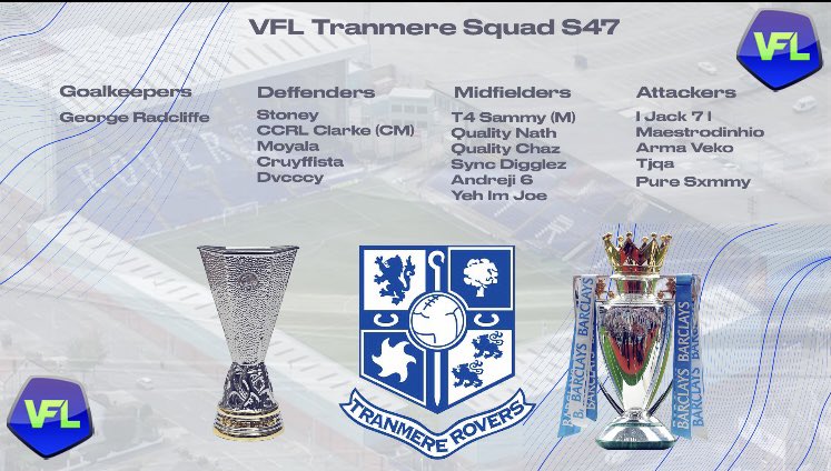 VFL Tranmere FC tweet media