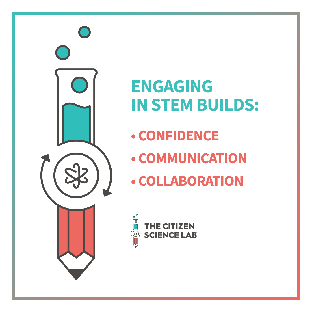 citizenscilab's tweet photo. When budding scientists engage in STEM, they gain more than just science-related skills. #STEM activities foster creativity, build resilience, and encourage teamwork!
Contact us today to learn how STEM can impact your child.
#AccessForAll #Science #RemoteActivities https://t.co/EYHv6Jh2jM