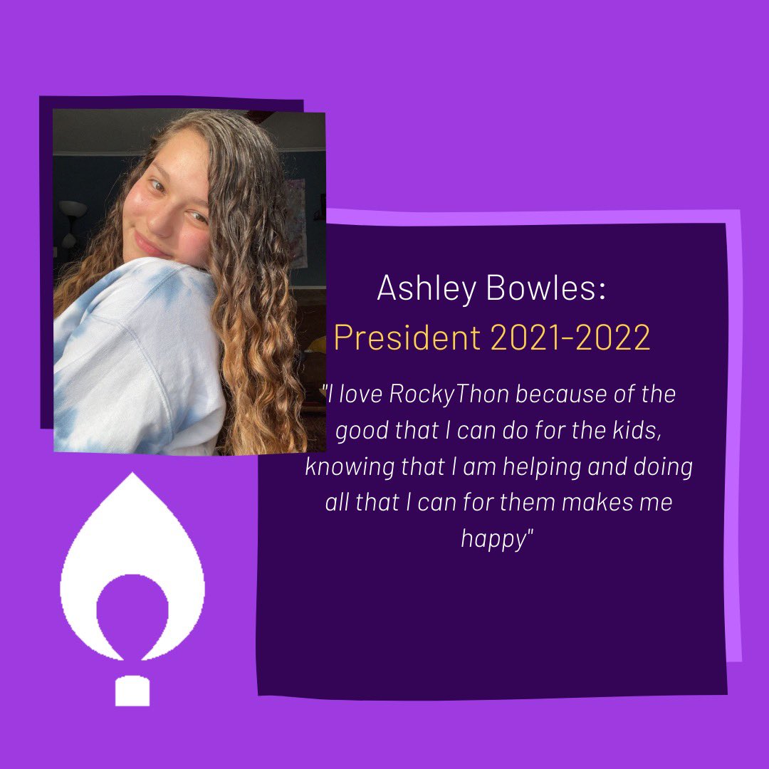 WIU RockyTHON tweet media