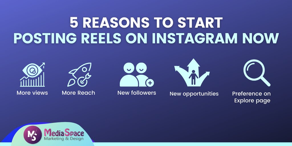 Why should you start posting #Instagram #reels? Here're five fundamental reasons:
➡️ More Views,
➡️ More Reach,
➡️ New Followers,
➡️ New opportunities,
➡️ Preference on Explore Page.

What do you think the future of Instagram Reels will be?