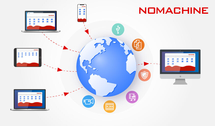 Nomachine download windows Nomachine download windows