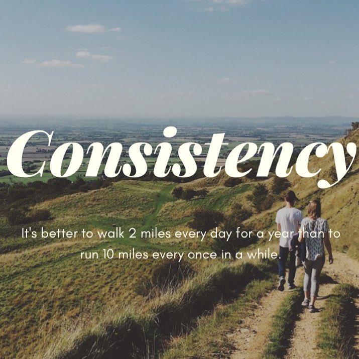 LazyJar's tweet photo. Consistency turns time into a powerful ally. https://t.co/tIMdhB5cCk