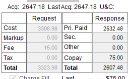 $39.70 loss <a href="/Prime_PBM/">Prime Therapeutics</a>