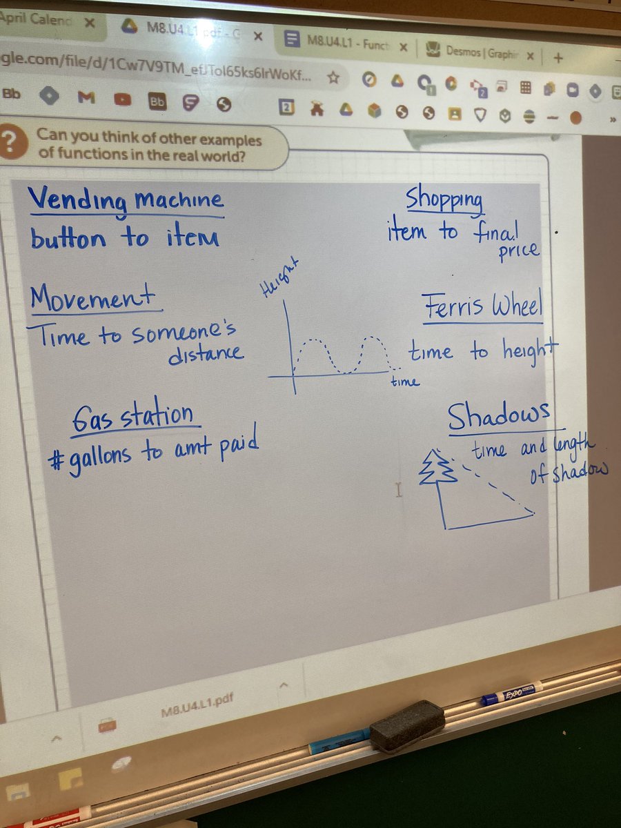 MrsButtonHDMS's tweet image. I was absolutely blown away by students’ understanding of functions in the real world! We even had a nice informal discussion about sinusoids. #proudmathteacher #HDMSPride
