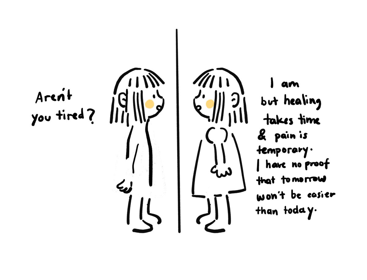 collected thoughts 