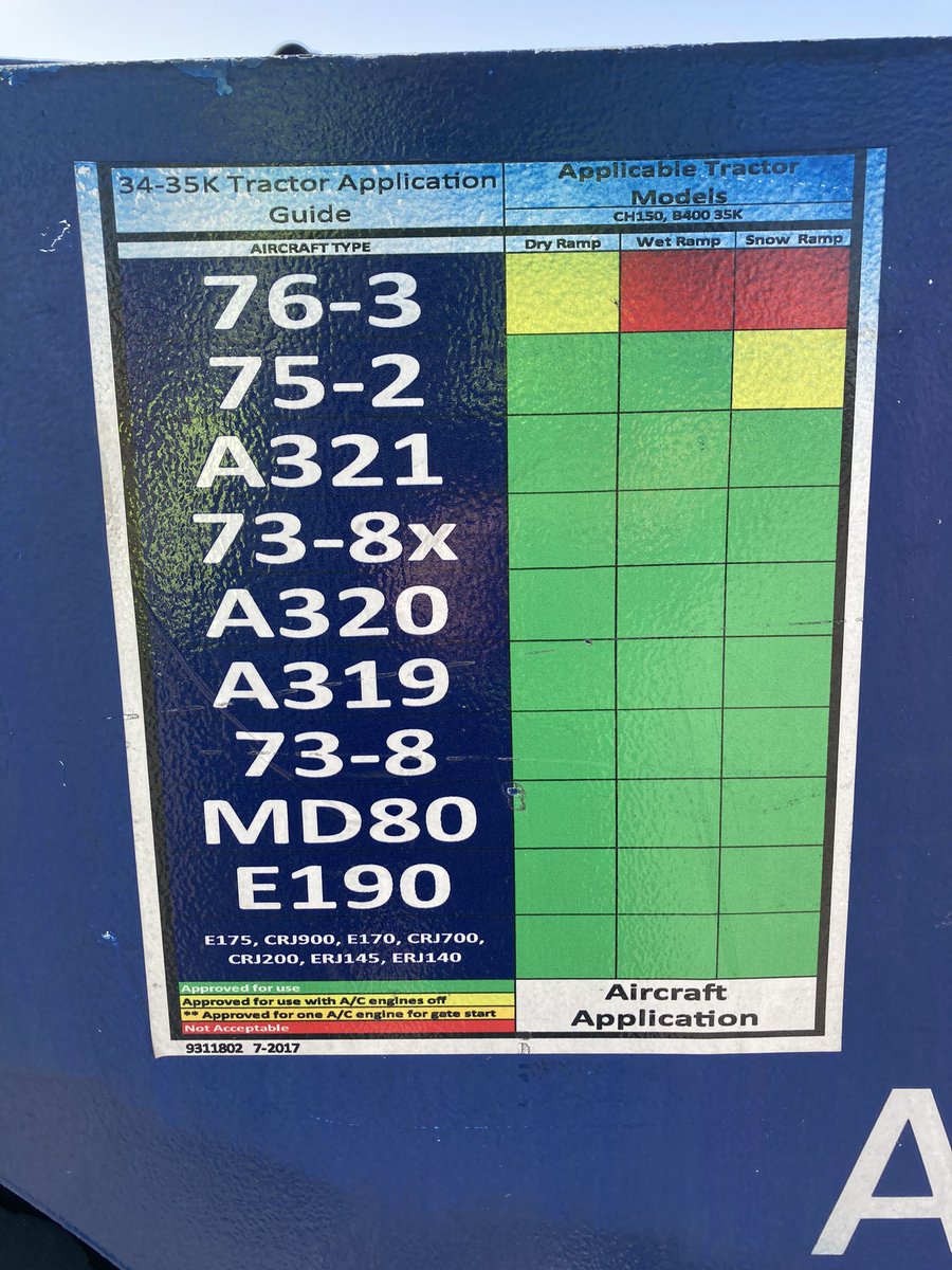 rafi602's tweet photo. Scratch 4 of these. #fleetreduction #pushtug https://t.co/pCaSPMO9DI