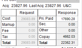 $1475.65 Loss