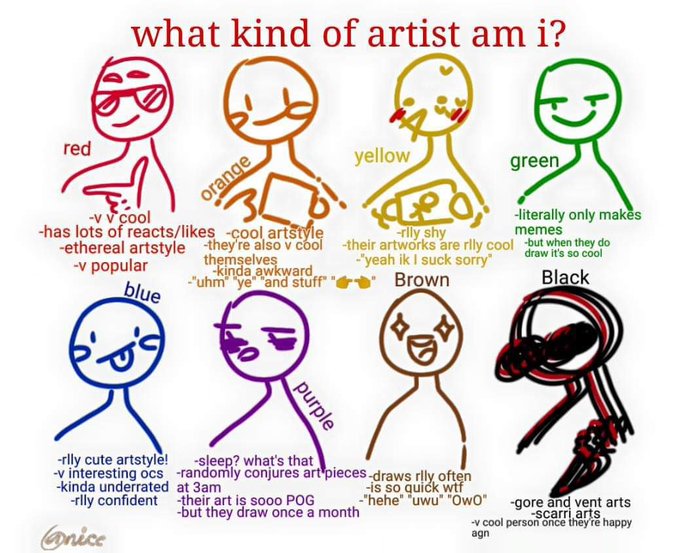 Totally NABBED
Which artist am I? o.o 