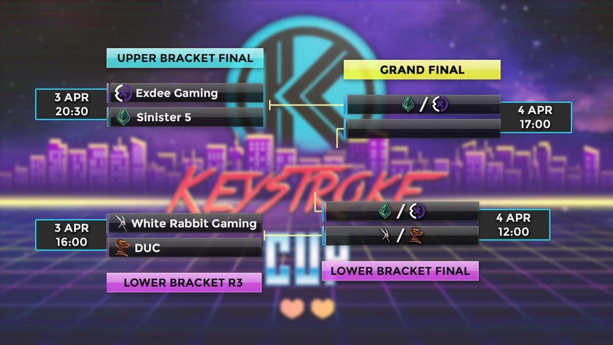 KeystrokeEsport's tweet photo. THE FINALS ARE HERE!
This weekend the final 4 matches of the #KeystrokeCup II.
3 April:
LB Semi-Final!
16:00 - @WRabbitGaming VS DUC
Upper Bracket Final
20:30 - @Sinister5_SA VS @exdeegaming
4 April:
12:00 - Lower Bracket Final!
Special Announcement๐๐ฅ
17:00 - GRAND FINAL! https://t.co/godqsBaPdg