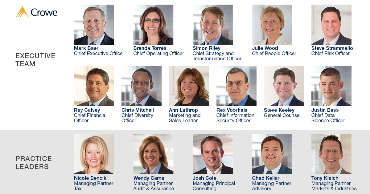 MarkBaerCrowe's tweet photo. I’m tremendously proud to work alongside this @CroweUSA leadership team. Together we’ll continue shaping a better tomorrow for our people, clients and communities. #GoCrowe https://t.co/CE9TgYSehe https://t.co/rUKoy021Q6
