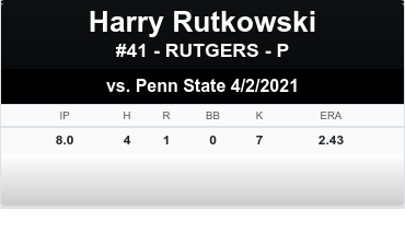 RutgersBaseball's tweet photo. Rutkowski turns in another excellent start. https://t.co/DfQrn5o4Hi