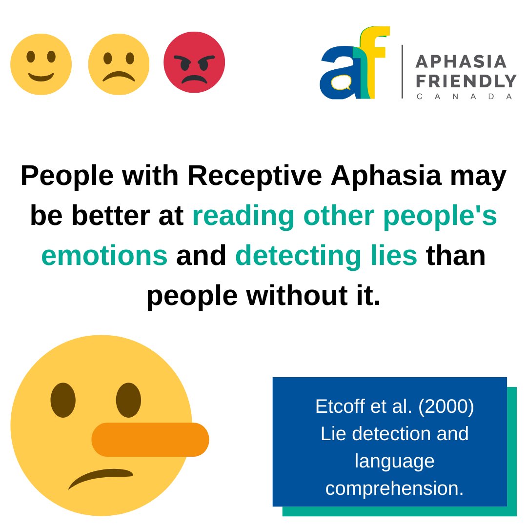 AphasiaCanada's tweet photo. This friday is a #ResearchFriday!!! 

These researchers believe that because people with receptive aphasia have trouble understanding the linguistic content of lies, they are more attuned to the emotional / non-verbal component!

#research #yqg #Windsor #wordsintheworld #Uwindsor https://t.co/1F90czsPbZ