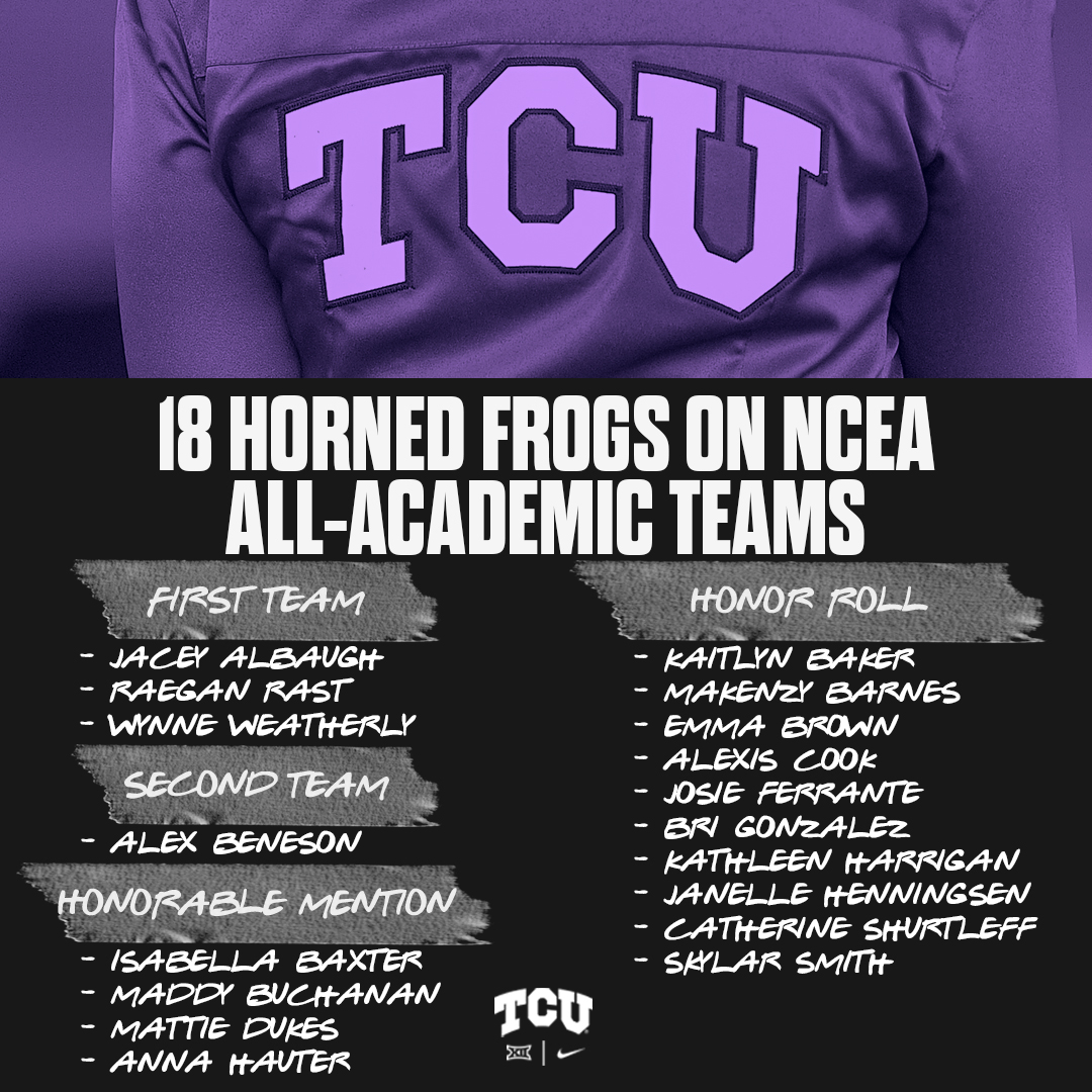 TCUWEquestrian's tweet photo. A BIG showing for #TCUWEQ on the NCEA All-Academic teams. Adding 18 more to the honorees, TCU has had 150 student-athletes recognized in program history! 🥳
📰: https://t.co/j6Mj7uaYMO
#GoFrogs | #NoMatterWhat https://t.co/CosrO40Rq5