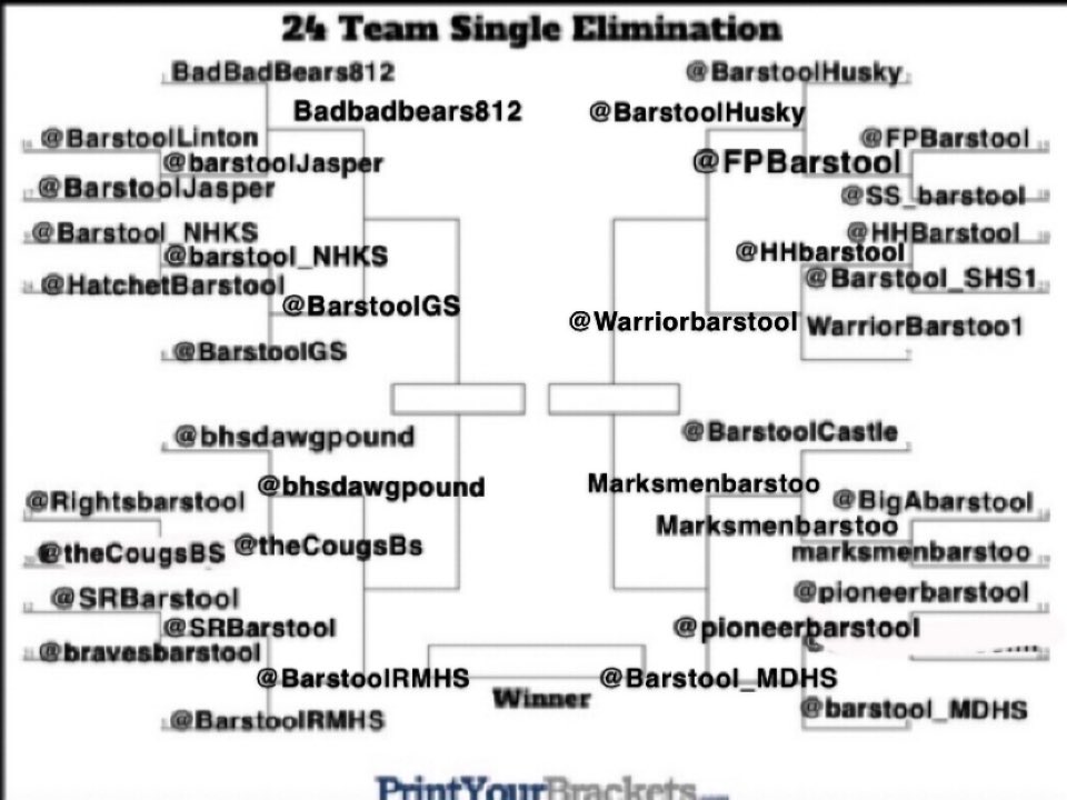 Updated bracket after the second round. Next round starts Monday.