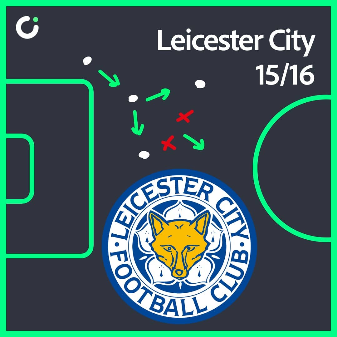 ClubControl_app's tweet image. Hoy en Clubcontrol, analizaremos uno de los mayores logros de la historia del futbol contemporáneo. El título de Premier League del Leicester, dirigido por el entrenador italiano, Claudio Ranieri, en la temporada 2015-2016.