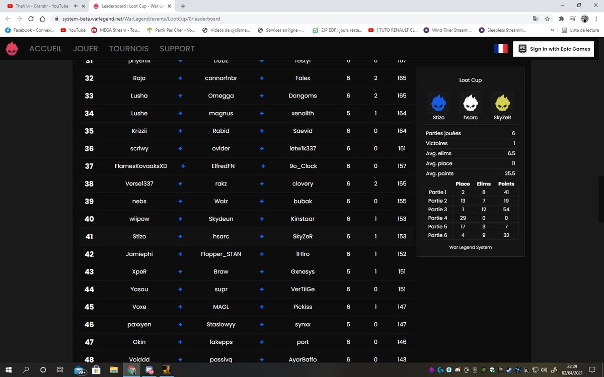 Baptiste (@bat_dns) on Twitter photo Content du résultat de ce soir durant la #LOOTCUP pour <a href="/Stizo_officiel/">GW Stizo 🌪️</a> & <a href="/zHsarc_/">HSARC</a> & <a href="/SkyZeRFTN/">FA SkyZeR (LFT Div2)</a>
De très bonne augure pour les compétitions 💪
Quelques détails à peaufiner 😎 Content du résultat de ce soir durant la #LOOTCUP pour <a href="/Stizo_officiel/">GW Stizo 🌪️</a> & <a href="/zHsarc_/">HSARC</a> & <a href="/SkyZeRFTN/">FA SkyZeR (LFT Div2)</a>
De très bonne augure pour les compétitions 💪
Quelques détails à peaufiner 😎
