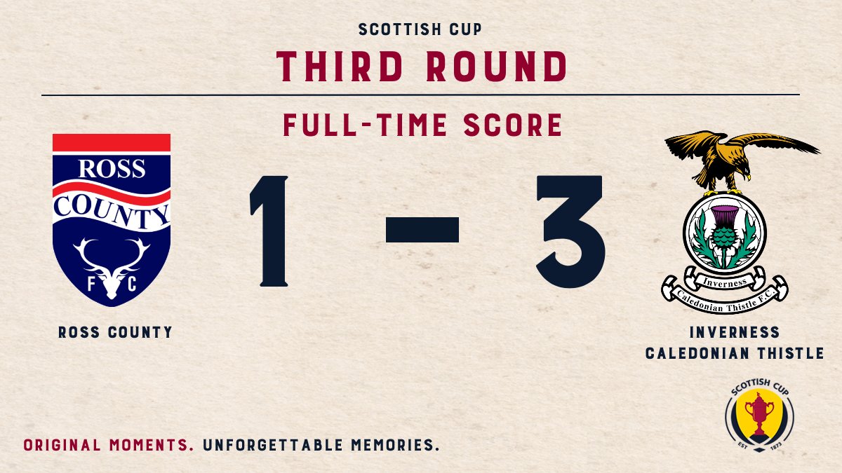 ICTFC's tweet image. FULL TIME: Ross County 1-3 ICTFC

Goals from Nikolay Todorov, Daniel Mackay and Shane Sutherland secure victory in the Highland Derby for Caley Thistle and our place in the next round of the @ScottishCup  

GET IN! 🔴🔵