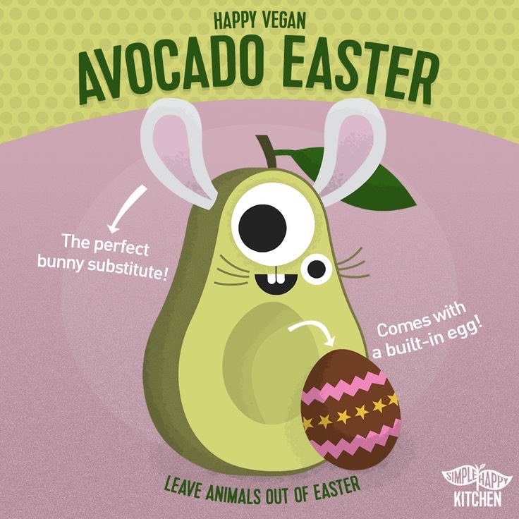 Happy Easter to all! 🐇 

Props to “Simple Happy Kitchen”